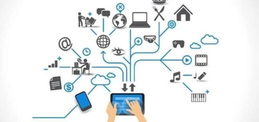Connected Devices